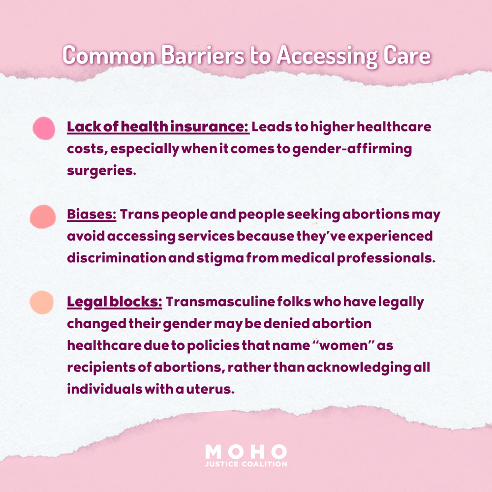  Image text: Common Barriers to Accessing Care.  Lack of health insurance:  Leads to higher healthcare costs, especially when it comes to gender-affirming surgeries. Biases: Trans people and people seeking abortions may avoid accessing services becau