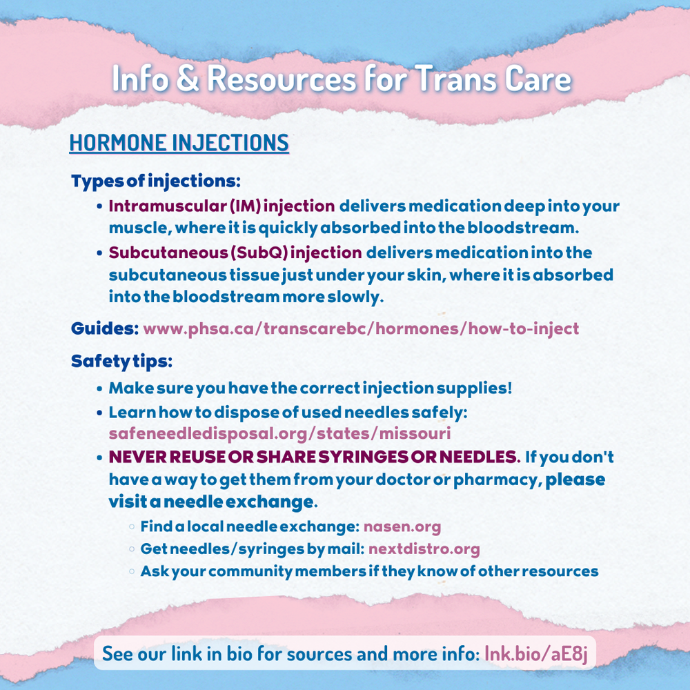  Image text: Info and Resources for Trans Care. Hormone injections: Types of injections: Intramuscular (IM) injection  delivers medication deep into your muscle, where it is quickly absorbed into the bloodstream. Subcutaneous (SubQ) injection  delive