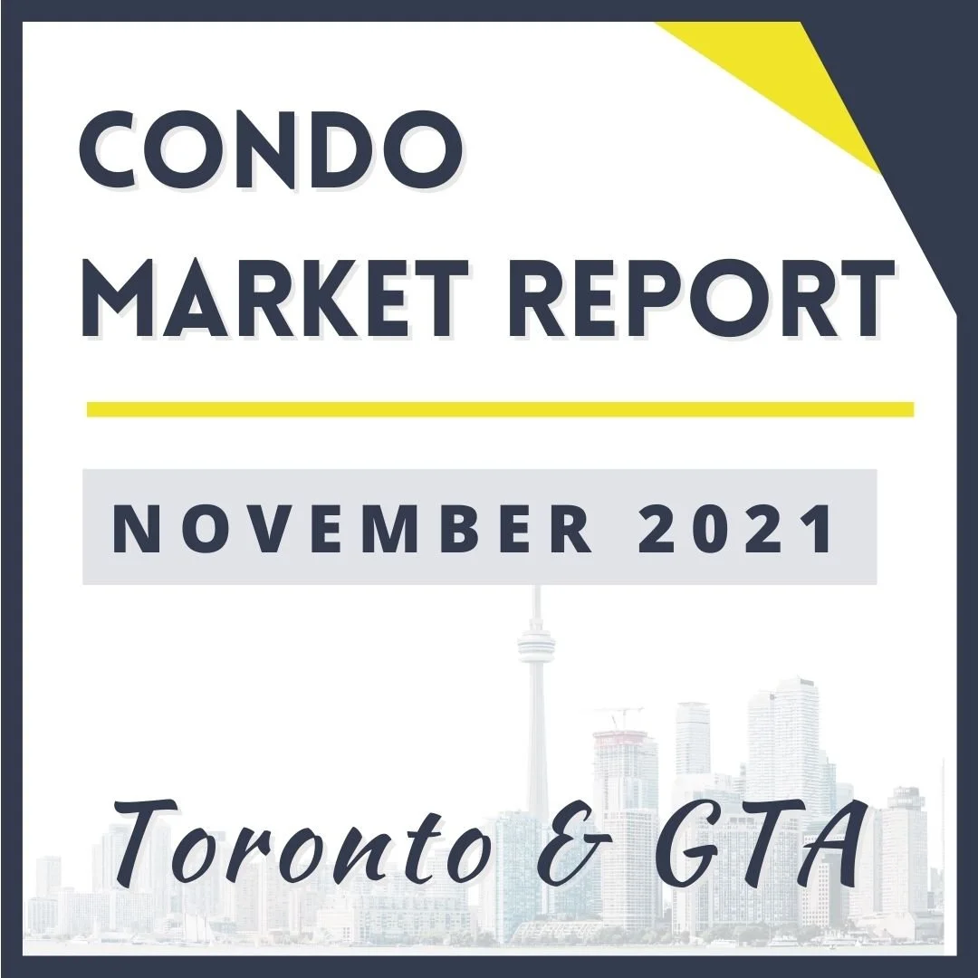 Toronto Condo Market Report • November 2021