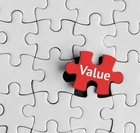 Current Market Value