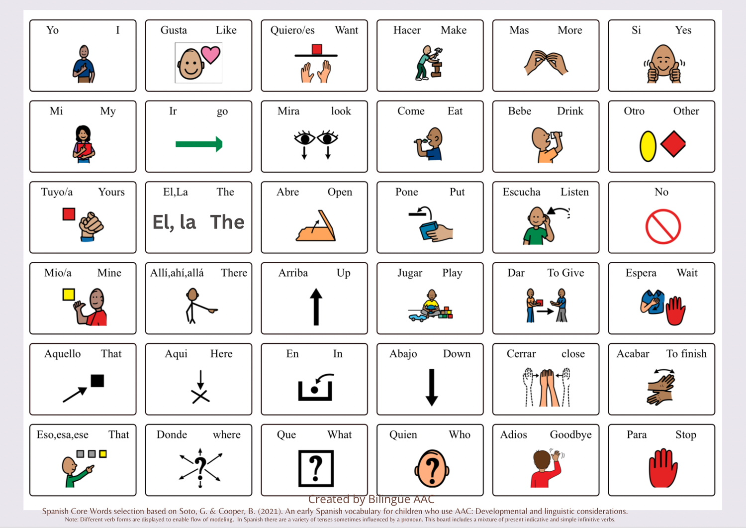 FREE: 36 Bilingual Spanish/English Core Board — Bilingüe AAC for Free Printable Communication Core Board Speech