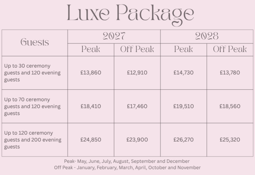 Luxe Package