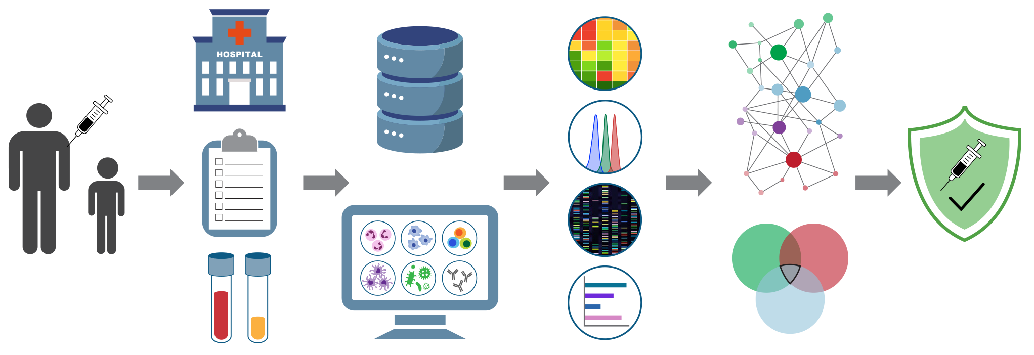 AnaChange 1_30_2024.png