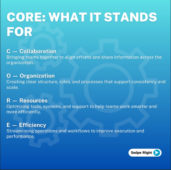 Operational Excellence in Action: Introducing Pivot Parking’s CORE