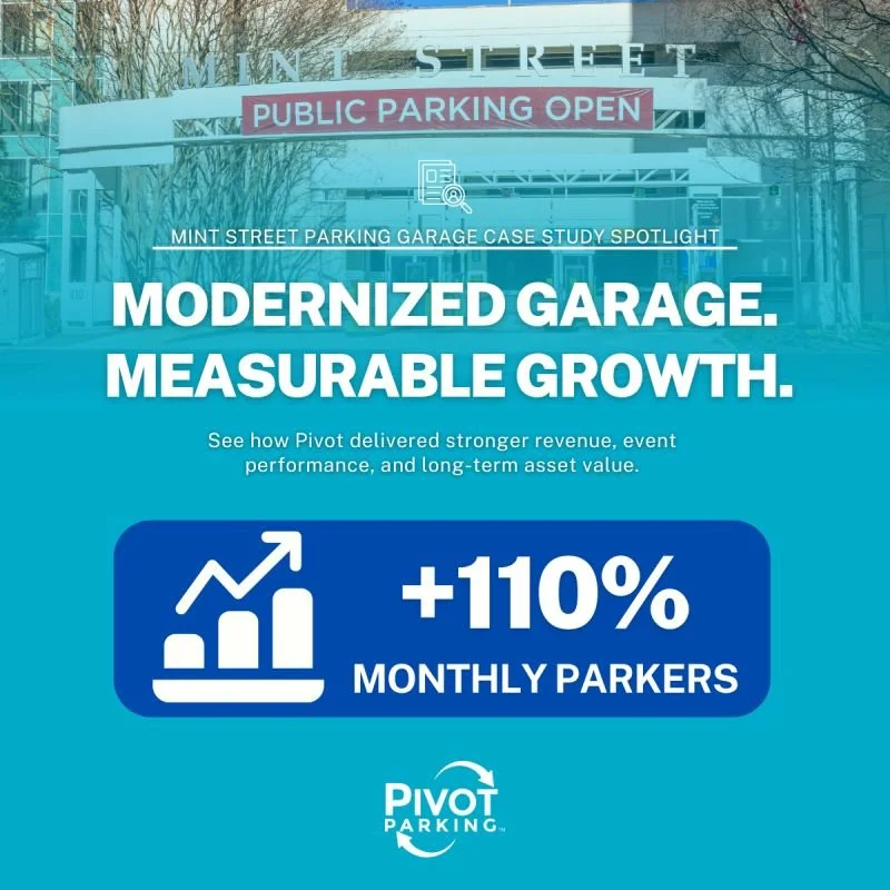 Portfolio Spotlight: Pivot Parking Transforms Uptown Charlotte’s Mint Street Garage into an Award-Winning Asset