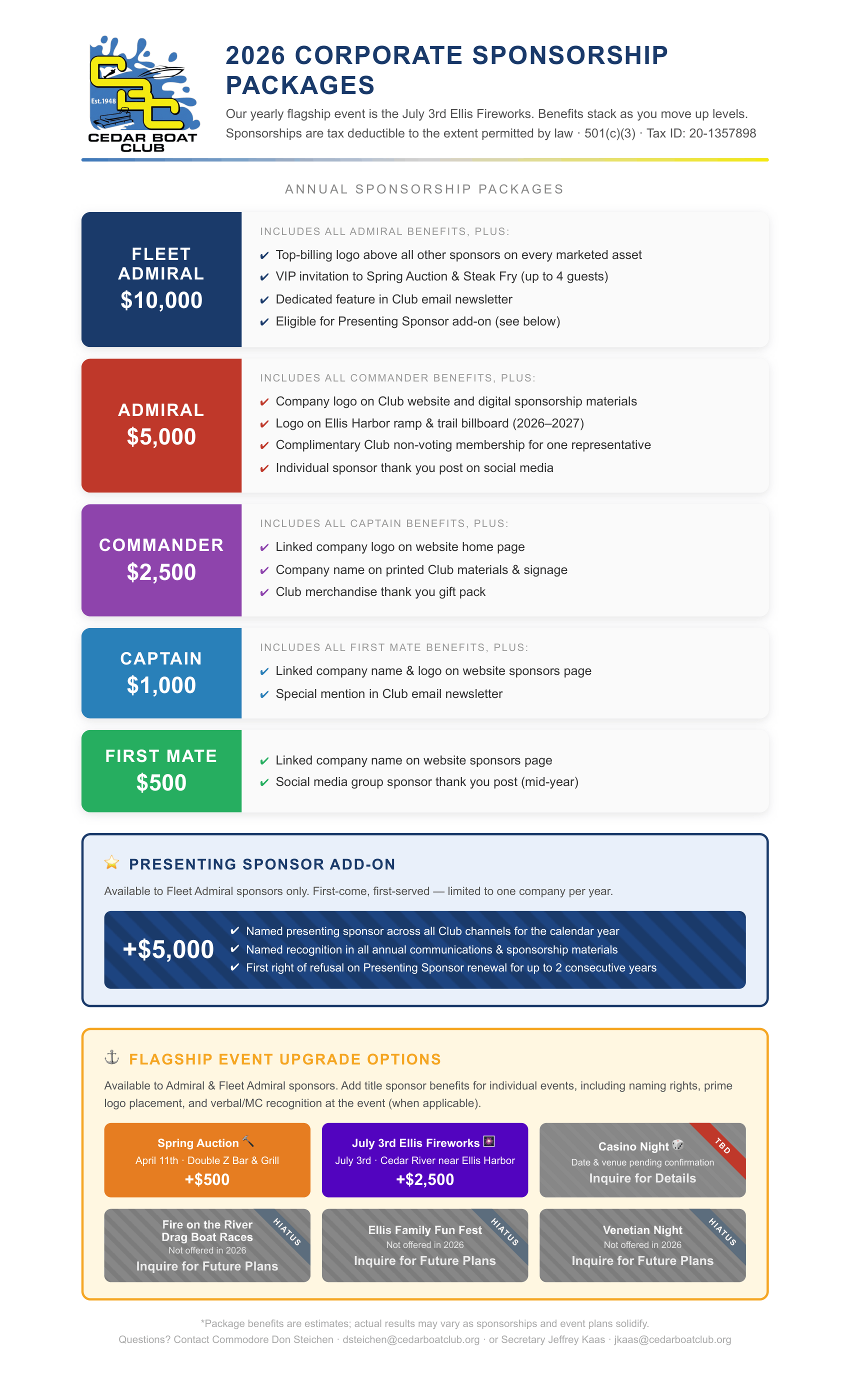 2026 CBC sponsorship package, detailing 5 different levels, ranging from $500 to $10,000, with varying add-ons.