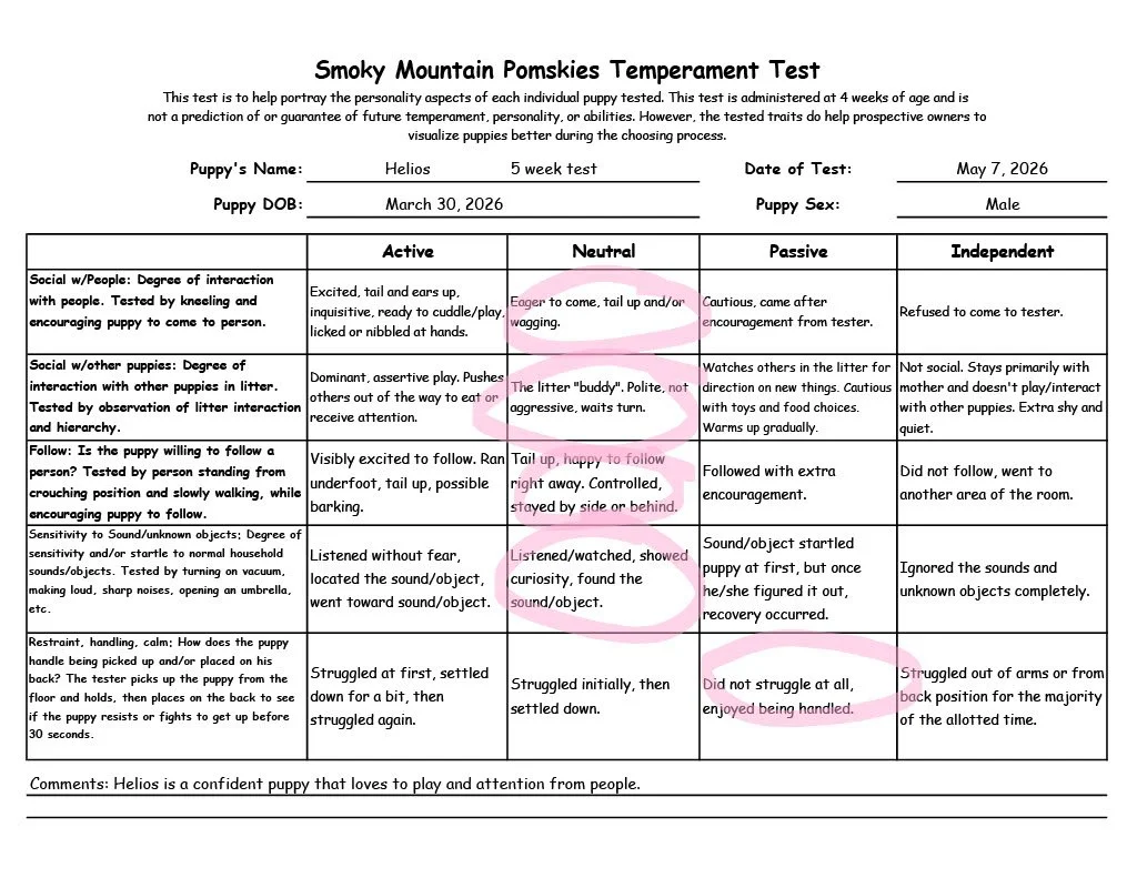 Helios 5 week temperament test
