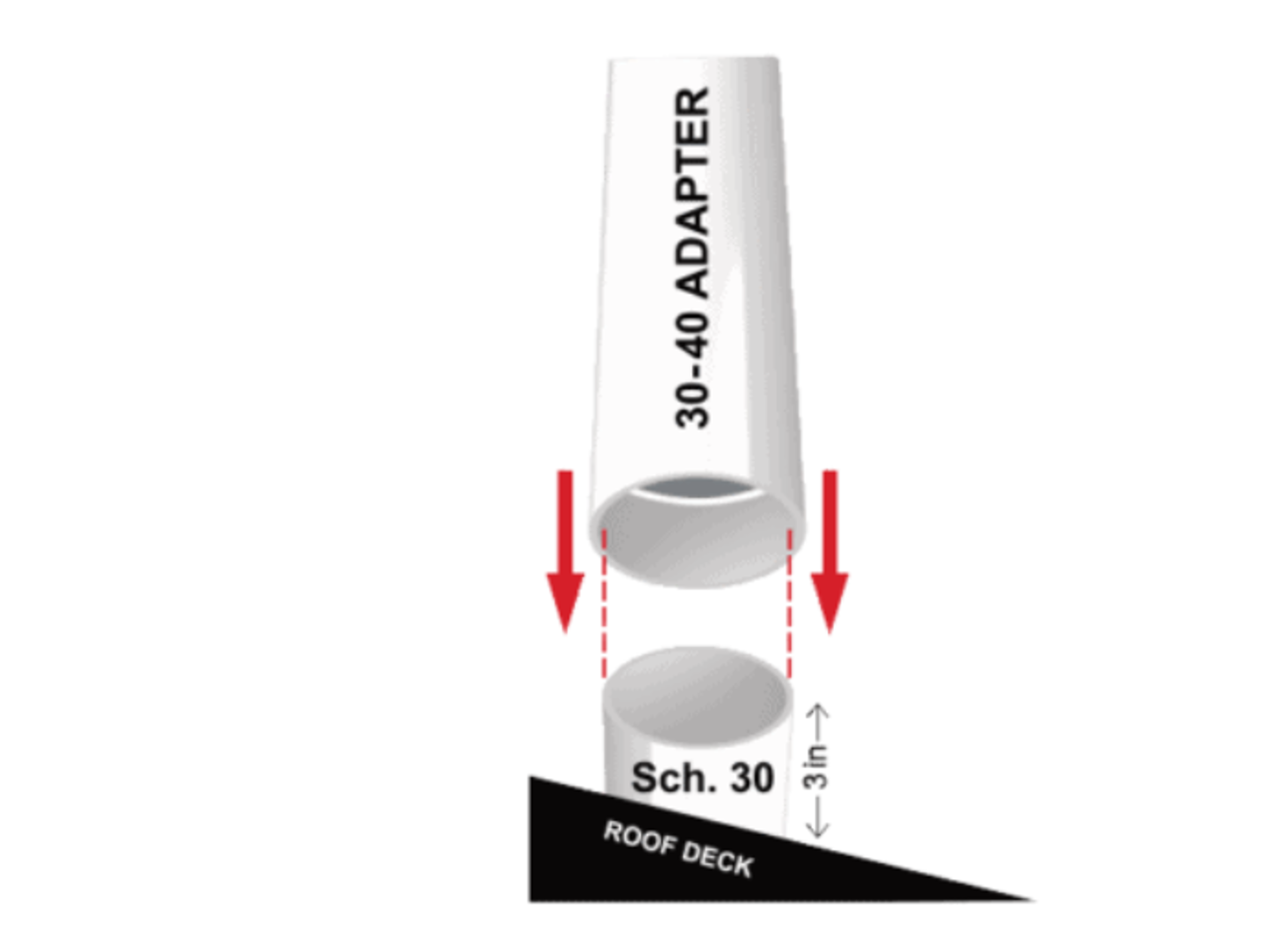 Schedule 30-40 Adapter.png