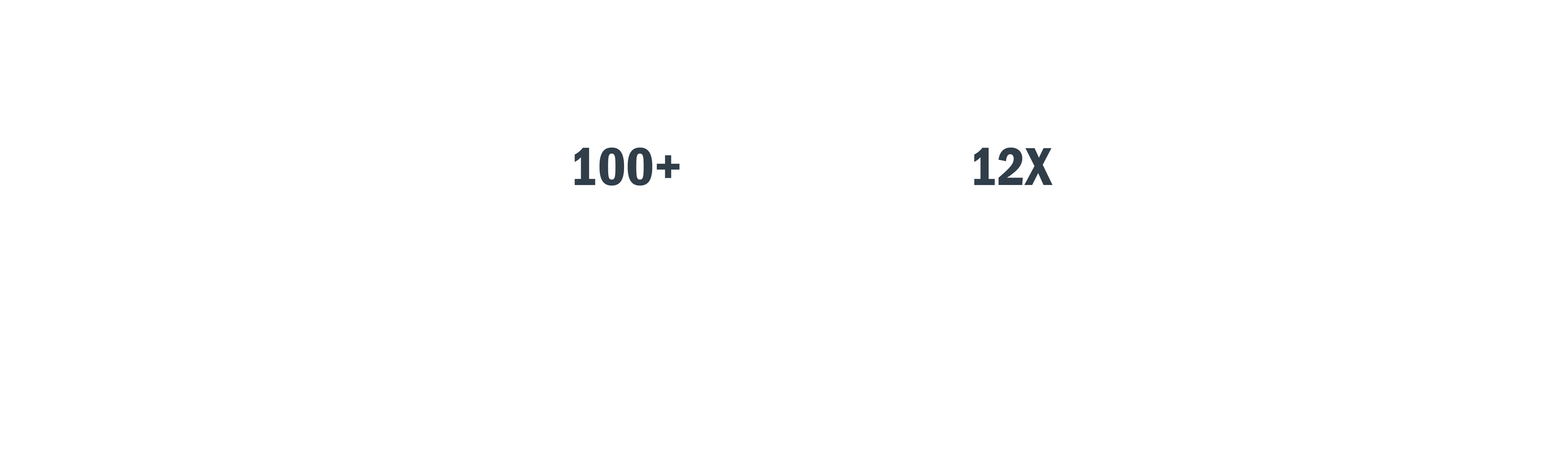 Partnership coordinated fleet services