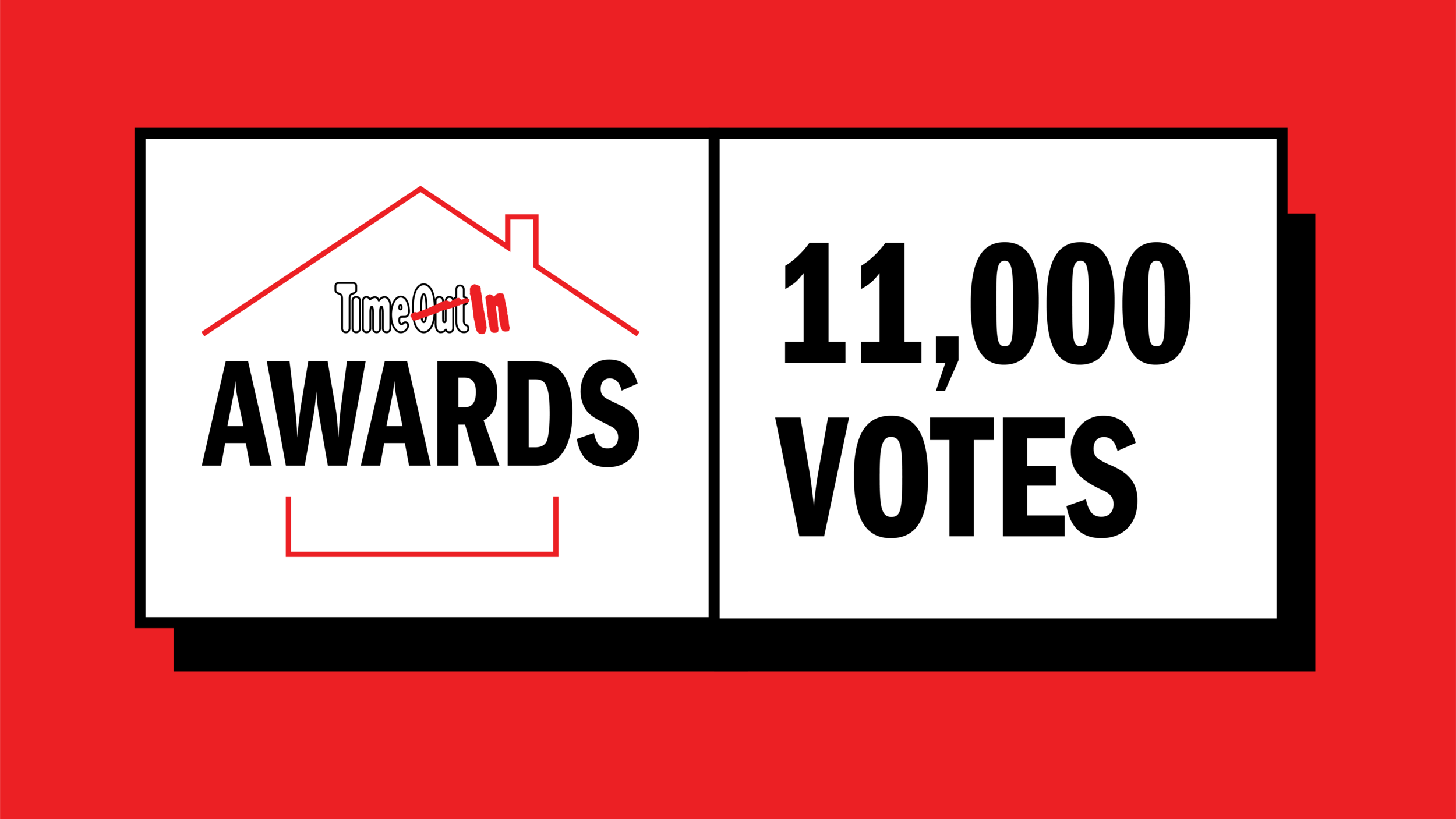 Time In Awards voting approaches 11,000