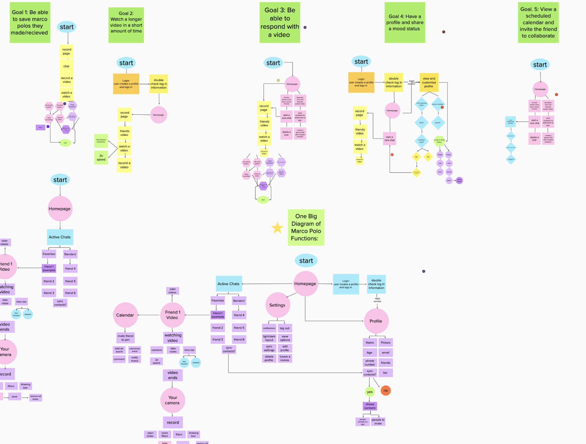 Screen Shot 2022-04-29 at 3.54.23 PM.png
