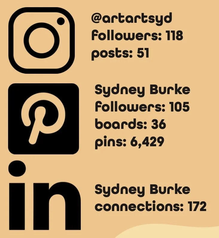 Working With Social Media 