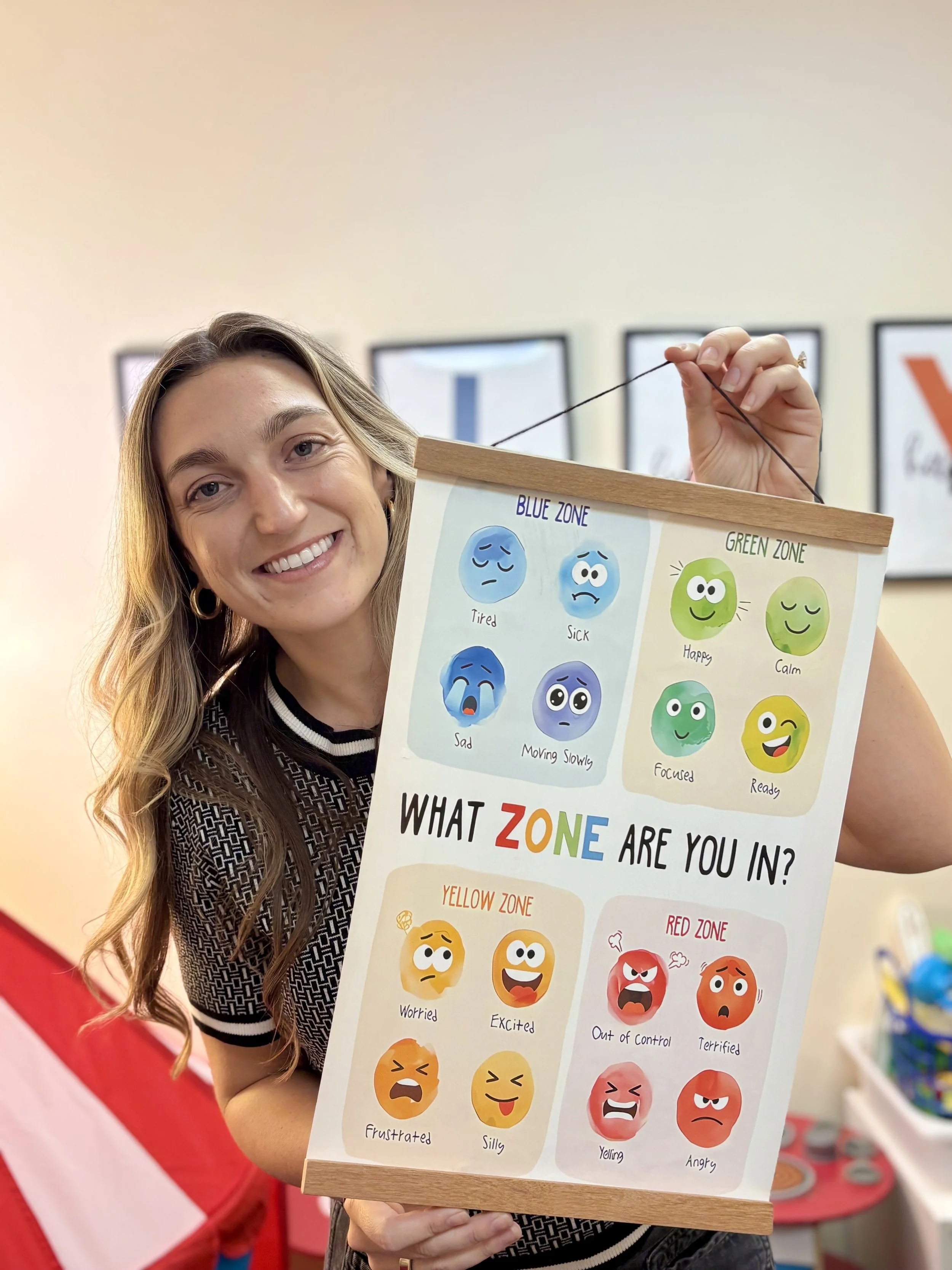 Zones of Regulation.jpeg