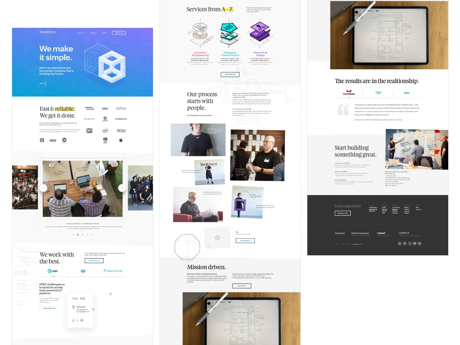TheoremOne_UX-Strategy 1.jpg