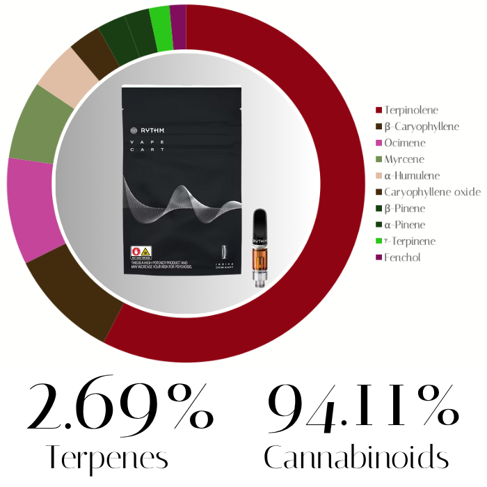 jack herer rythm vape july 2025.png