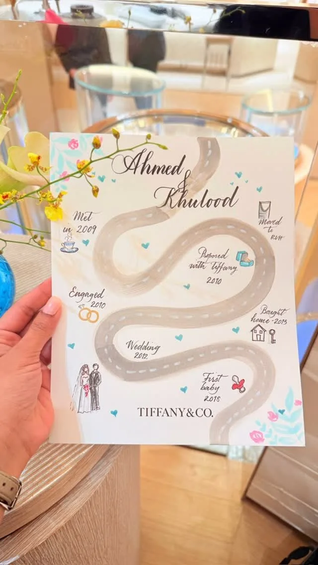 Wedding timeline card for Ahmed and Khulood with illustrations of decorative elements and a winding road marking key events from 2009 to 2018, including meeting, engagement, marriage, proposing, buying a home, and first baby, at Tiffany & Co.