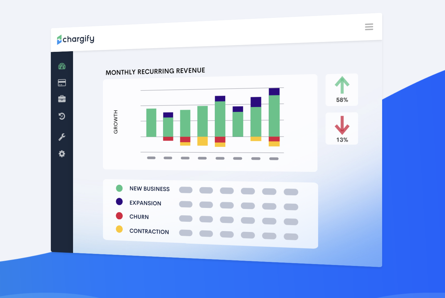 Chargify