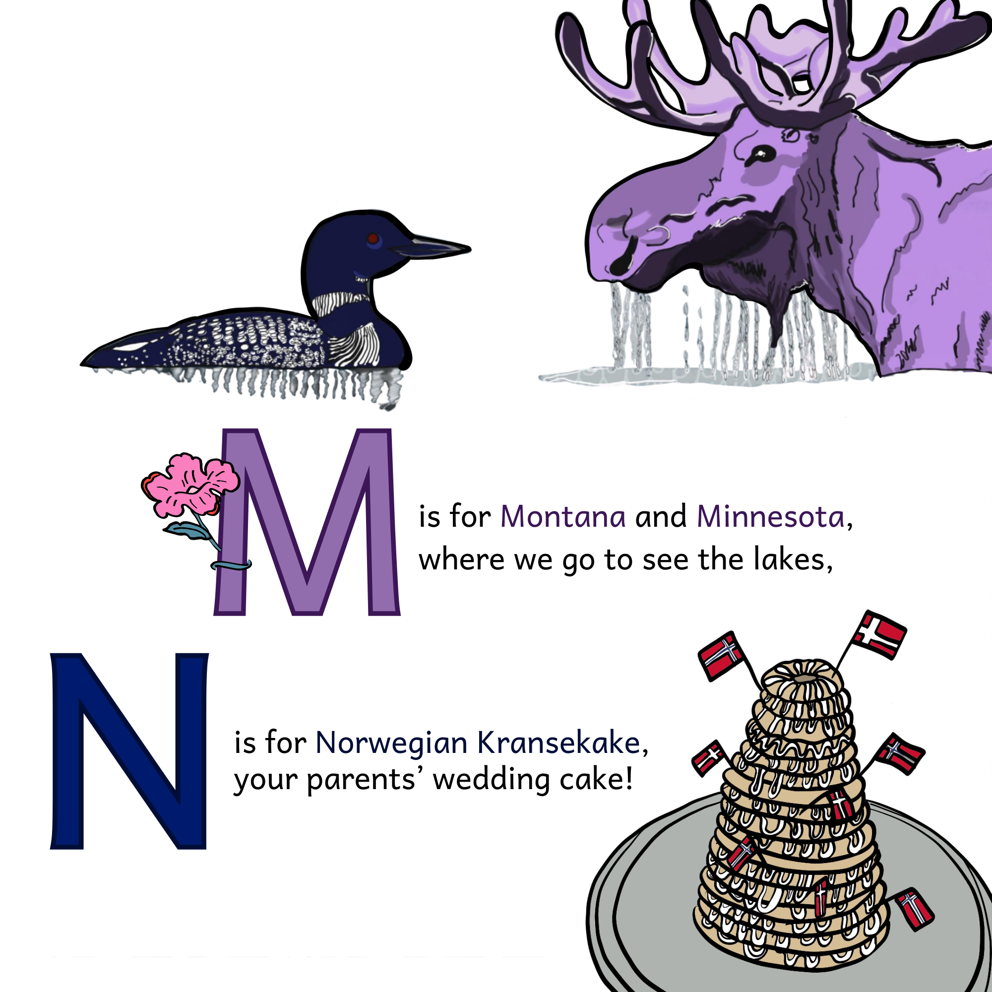 M _ N - Kransekake & MT & MN states.png