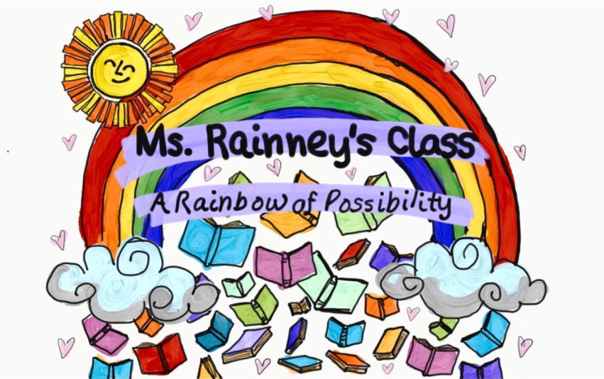 Screen Shot 2022-03-01 at 5.43.34 PM.png