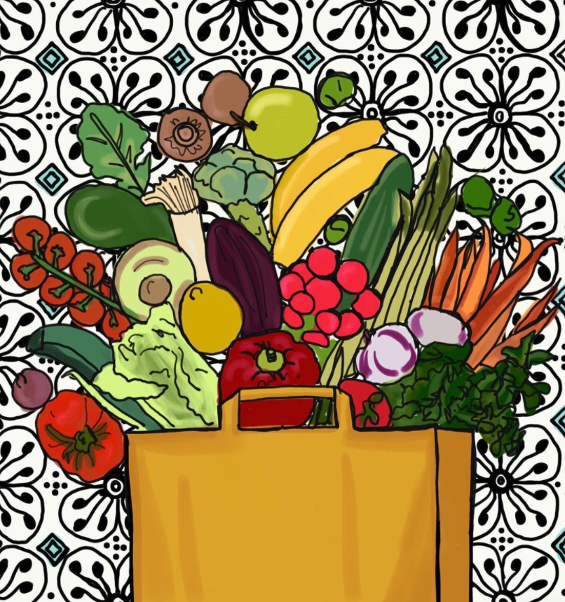 Screen Shot 2022-03-01 at 5.40.44 PM.png