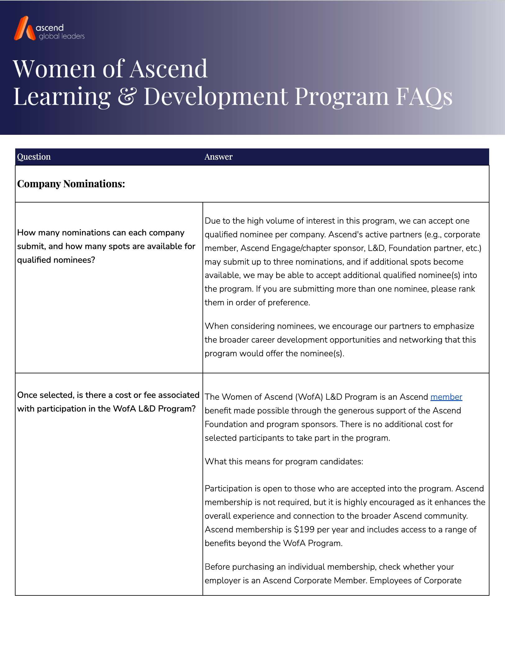 Women of Ascend L&D Program FAQs 2026