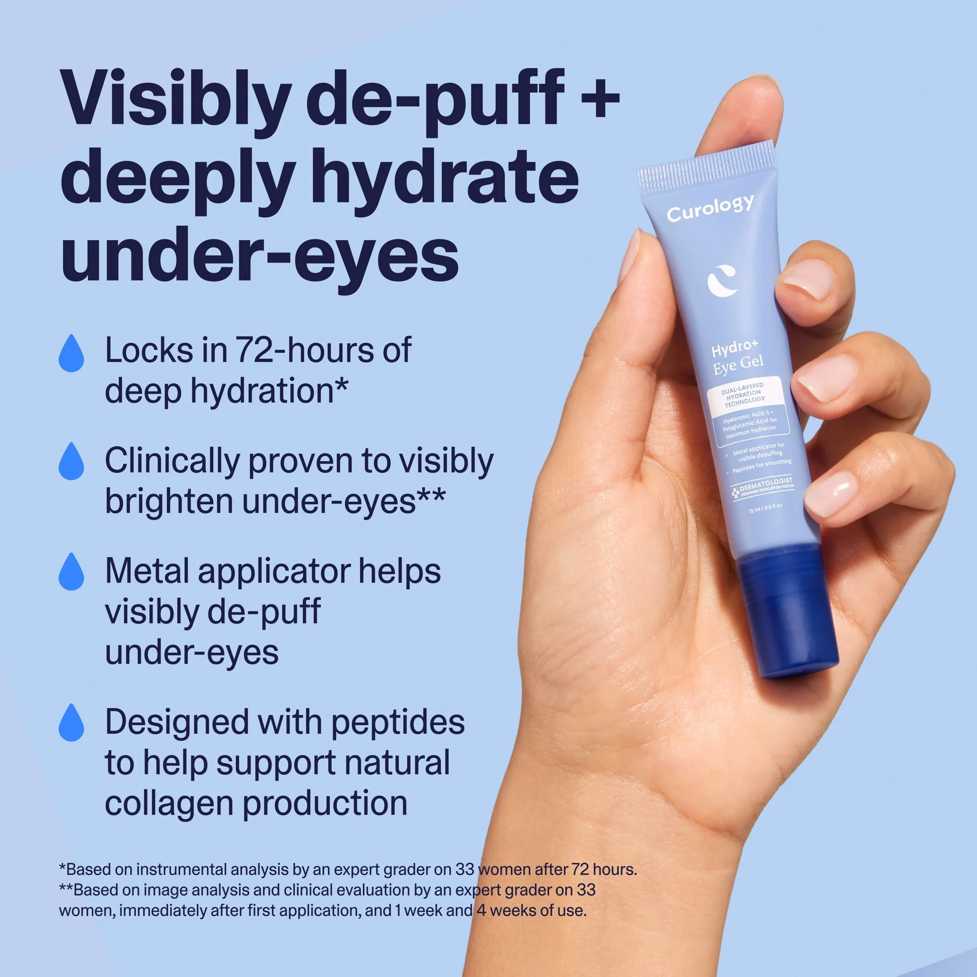 EyeGel_15ml_B__2.jpg