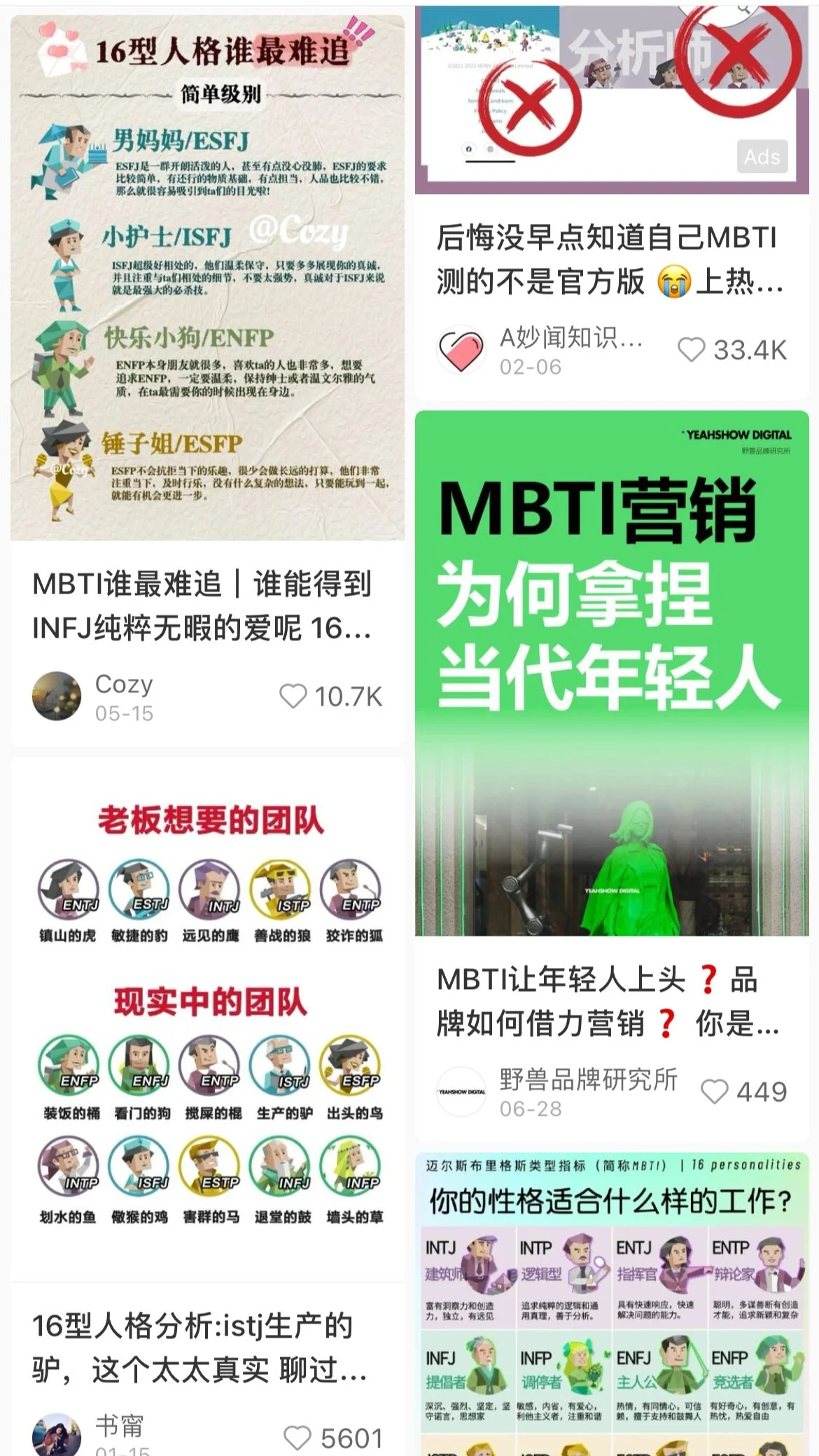 little red book search trends mbti