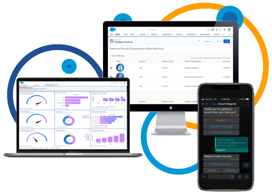Cloud Integrate Solutions