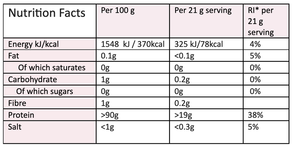 collagen+nutrition(1).png