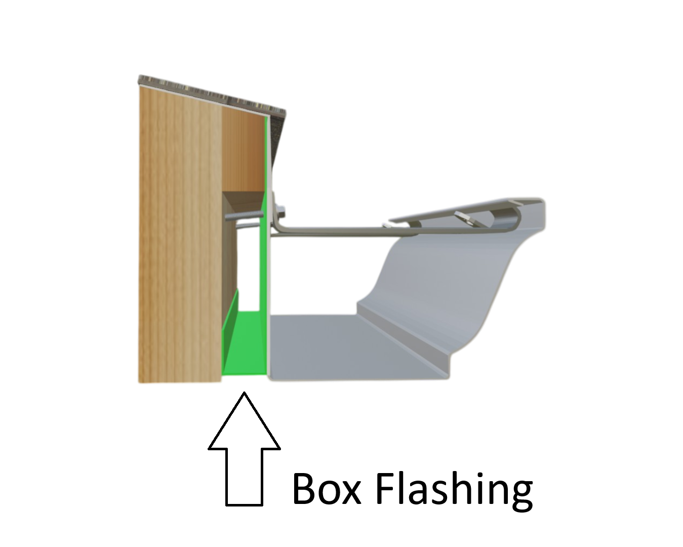 Box Flashing - The Correct Way to Hang a Gutter on a Trim Board