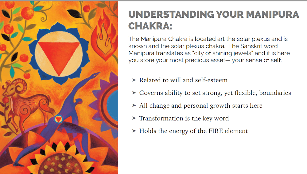 Meditation to Root Out Anger | Manipura Chakra — Dancing Dogs Yoga