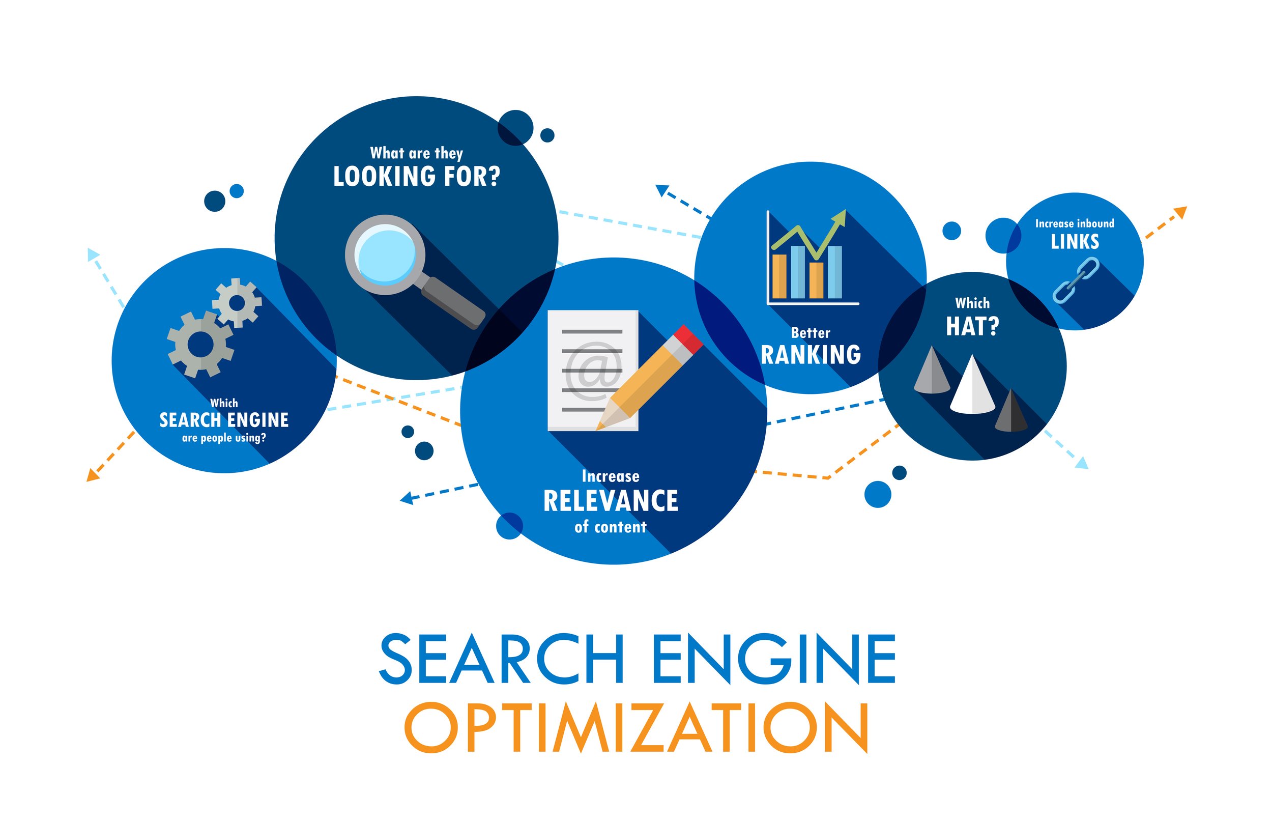 SEO plus-di.jpeg