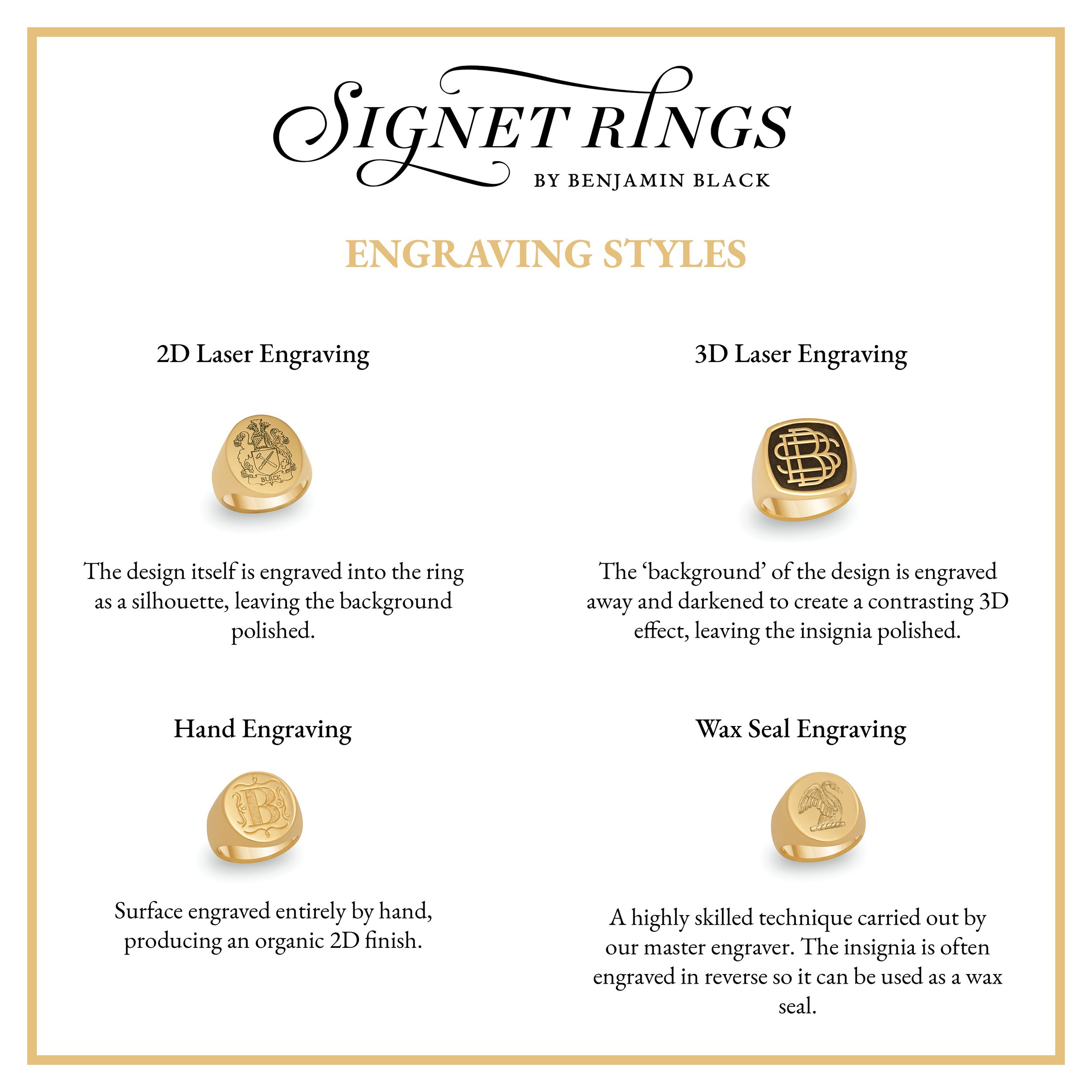 Types of Ring Styles for engagement - Perrian | Blog