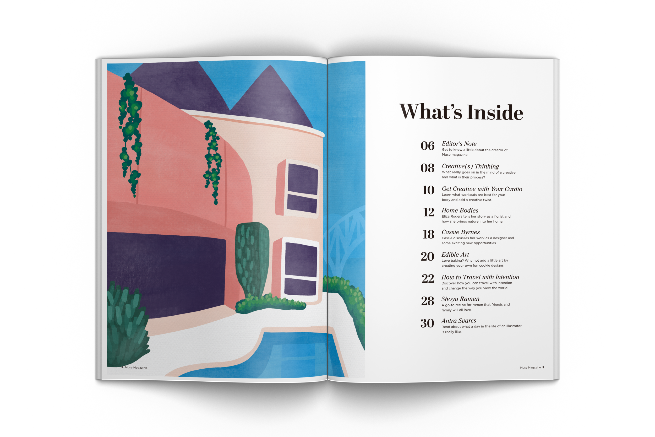MuseMagazine_TableOfContents.png