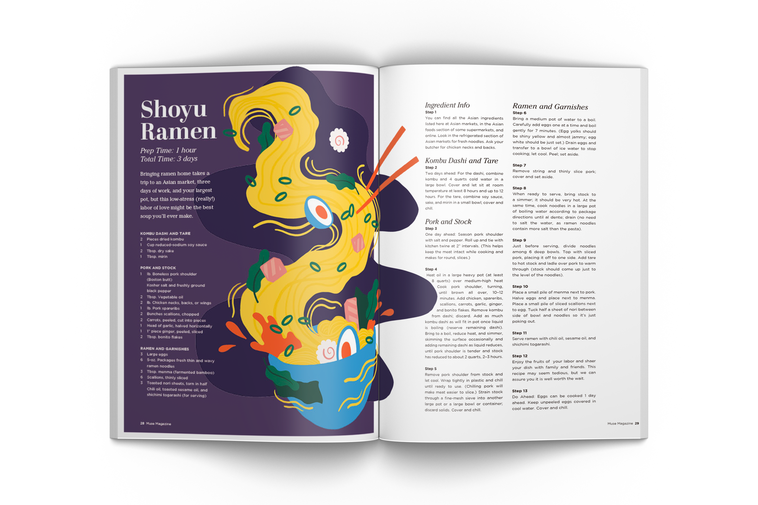 MuseMagazine_ShoyuRamen.png