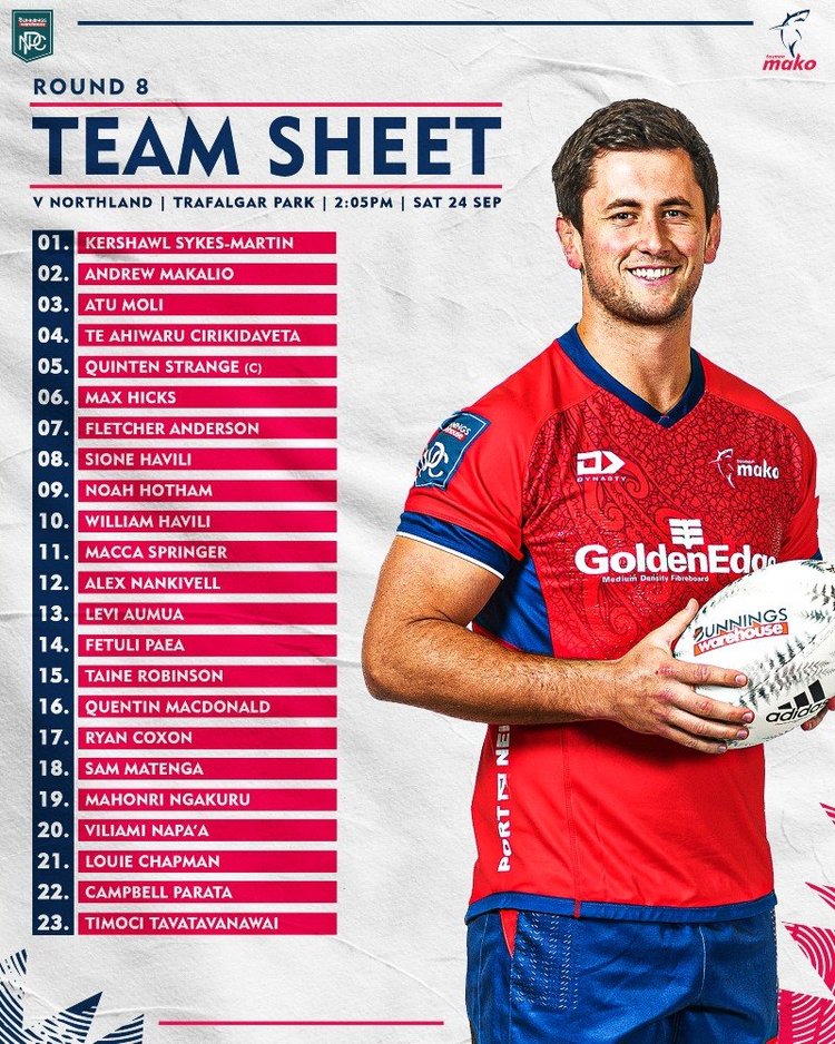 Sam Matenga Mako teamed named to play Northland — Tasman Mako