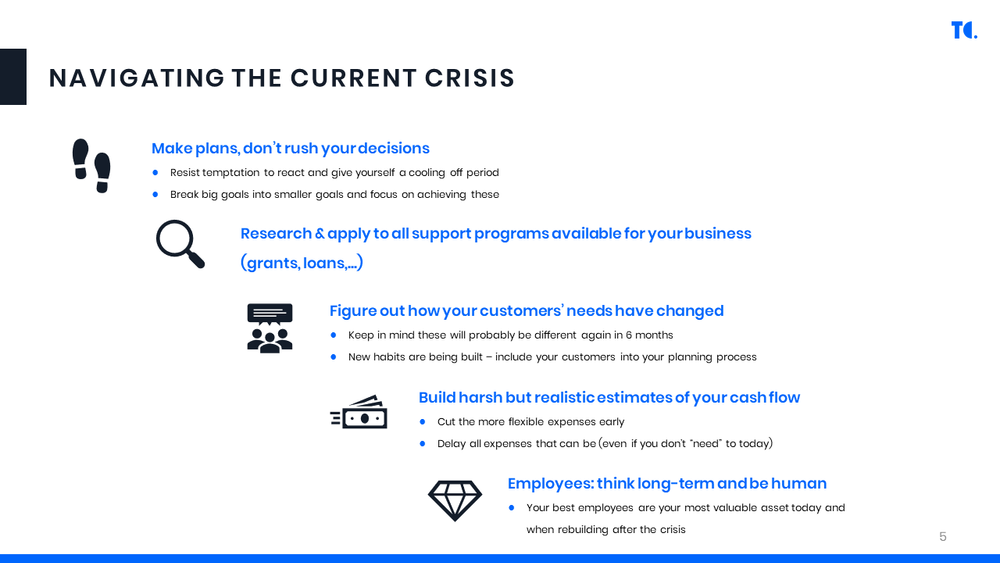 Navigating the current crisis