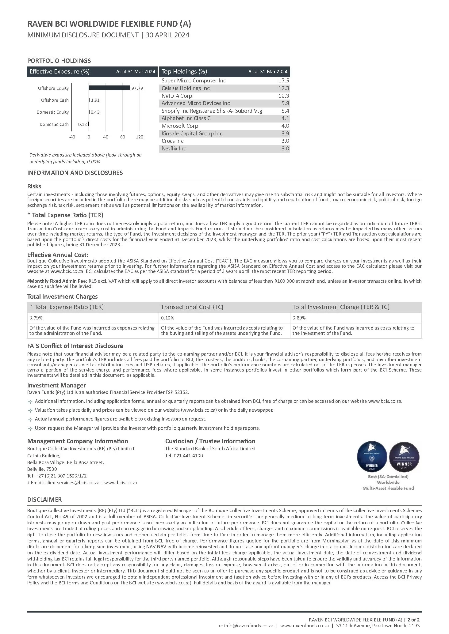 Performance Fact Sheet — Raven Funds