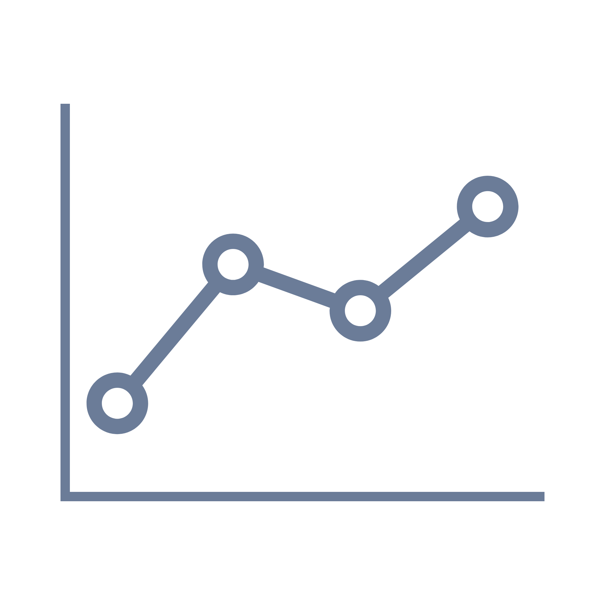 line graph