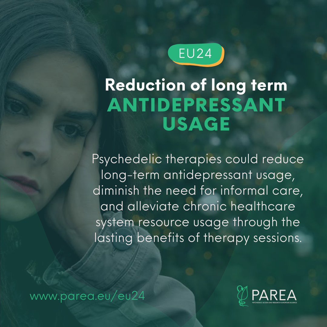 KM10-Long Term Antidepressant usage.png