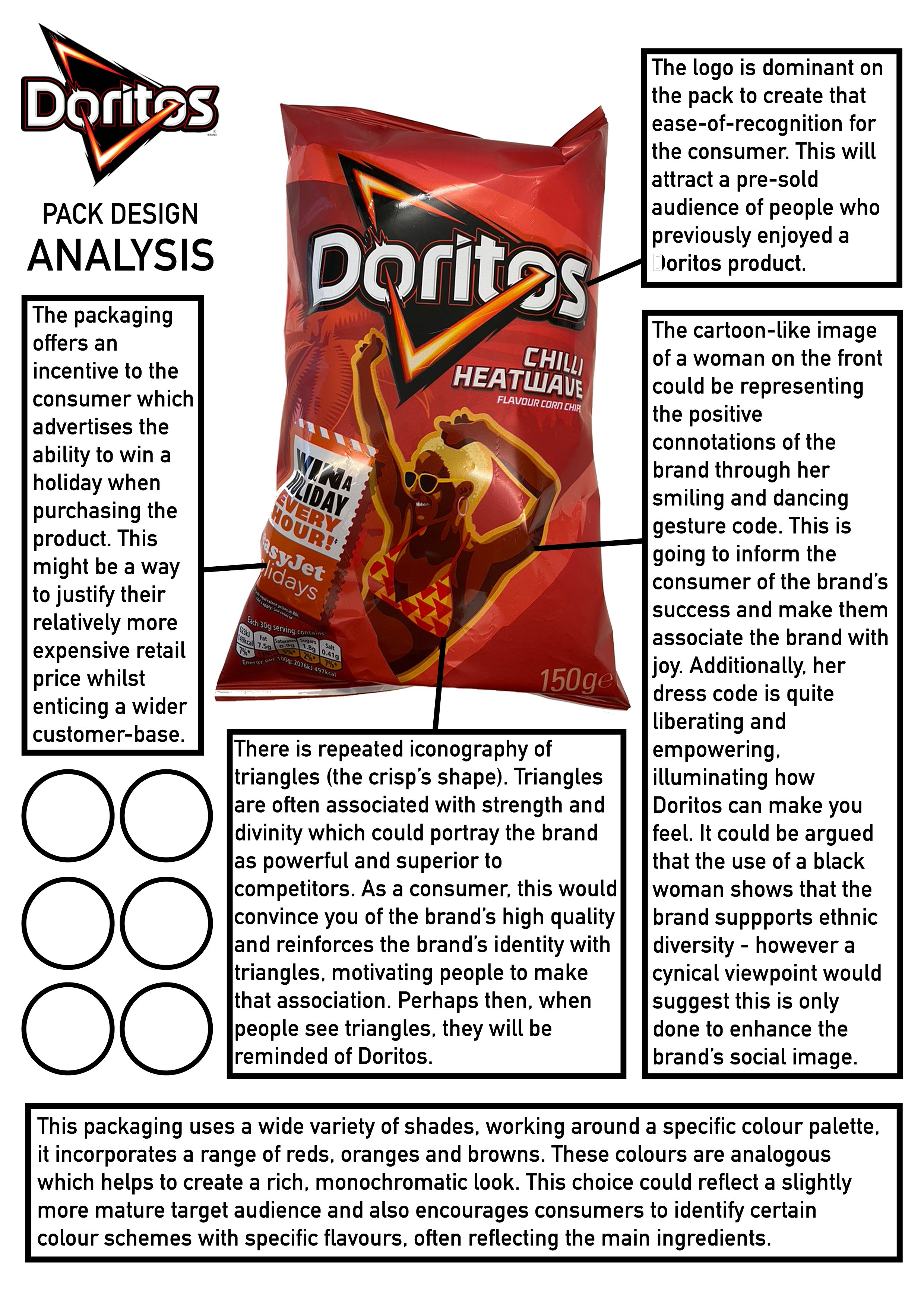 Doritos Pack Design Analysis - Oli Webb-01.jpg