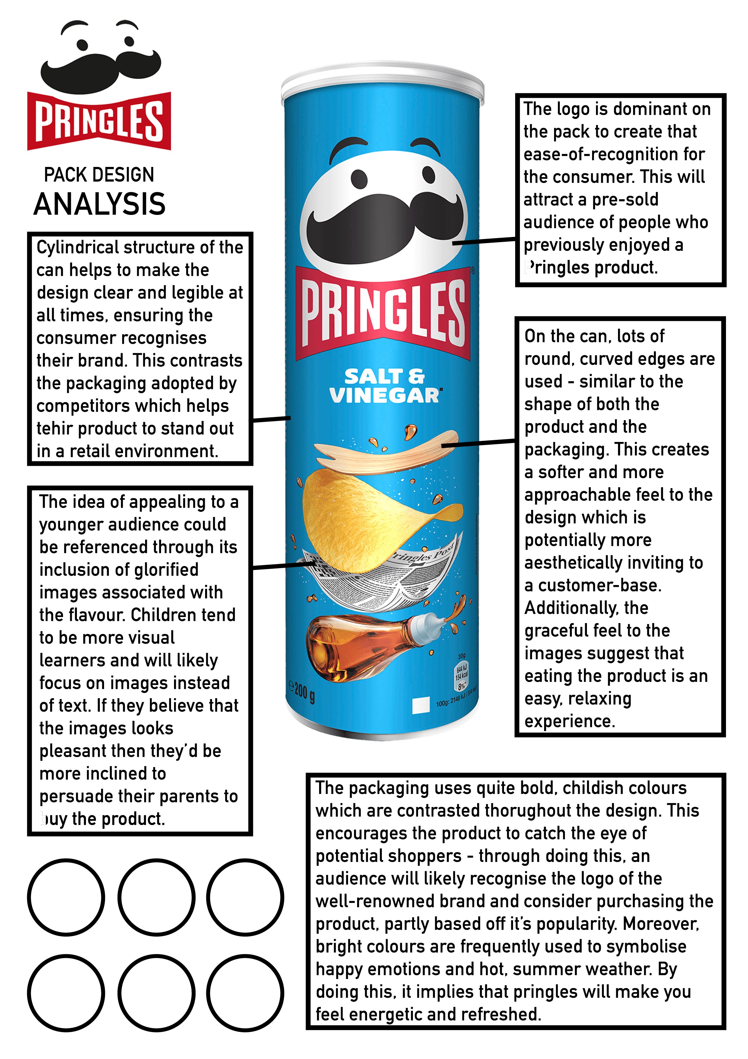 Pringles Pack Design Analysis 2 - Oli Webb-01.jpg