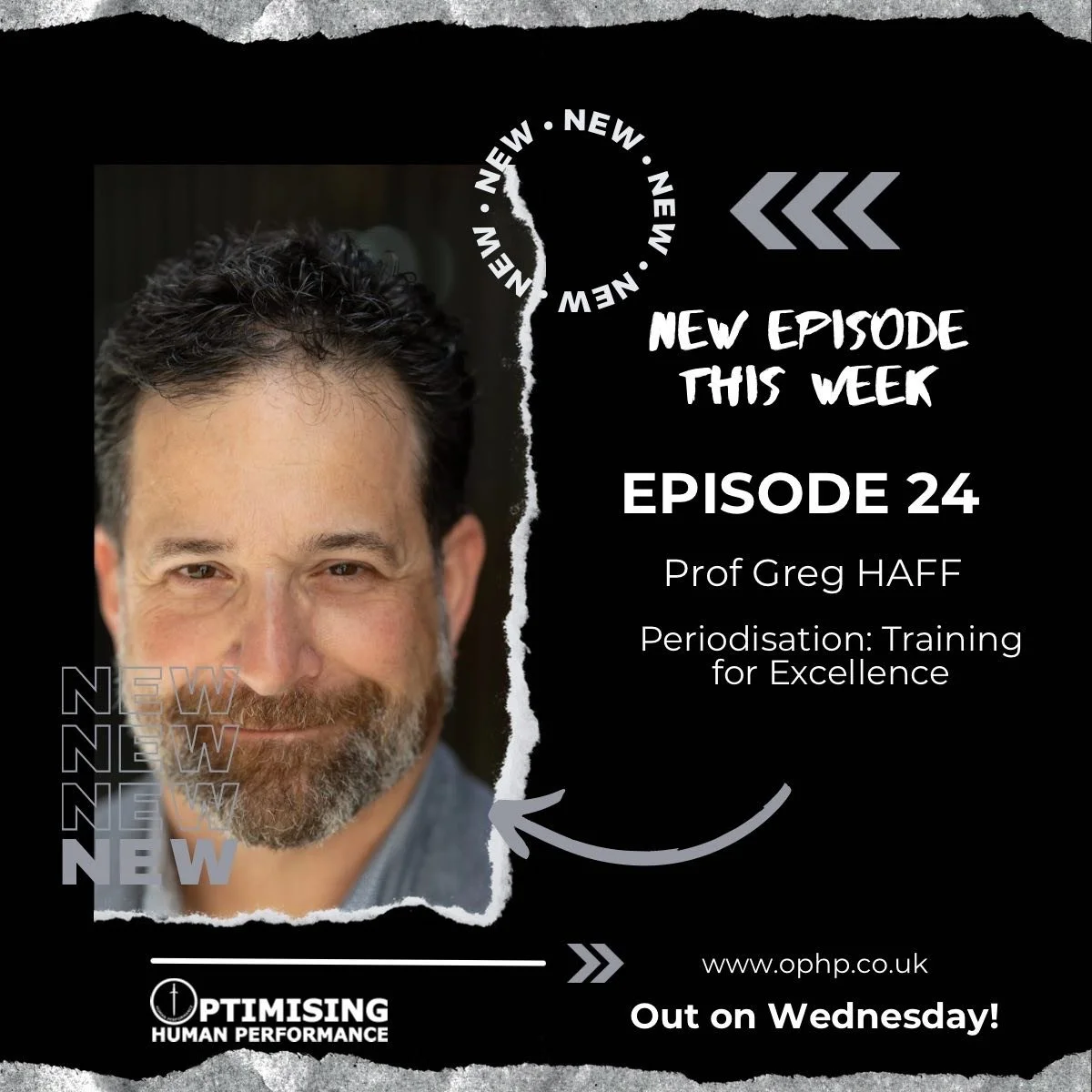 Optimising Training with Periodisation

On this week's episode, we do a deep dive  into the science of periodisation with world-leading expert, Professor Gregory Haff.

Whether you're an athlete, coach, or involved in tactical professions, understand