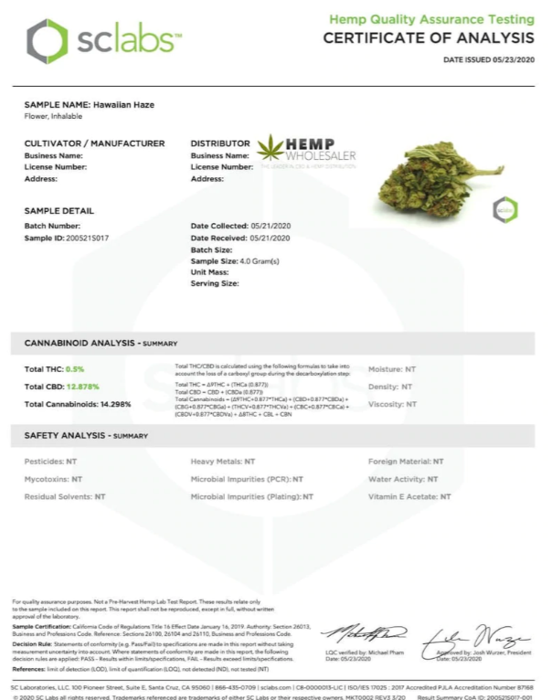 Hawaiian Haze Lab Report.png