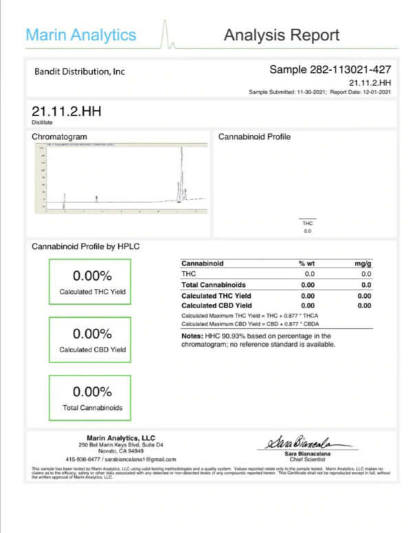 HHC Lab Report.png