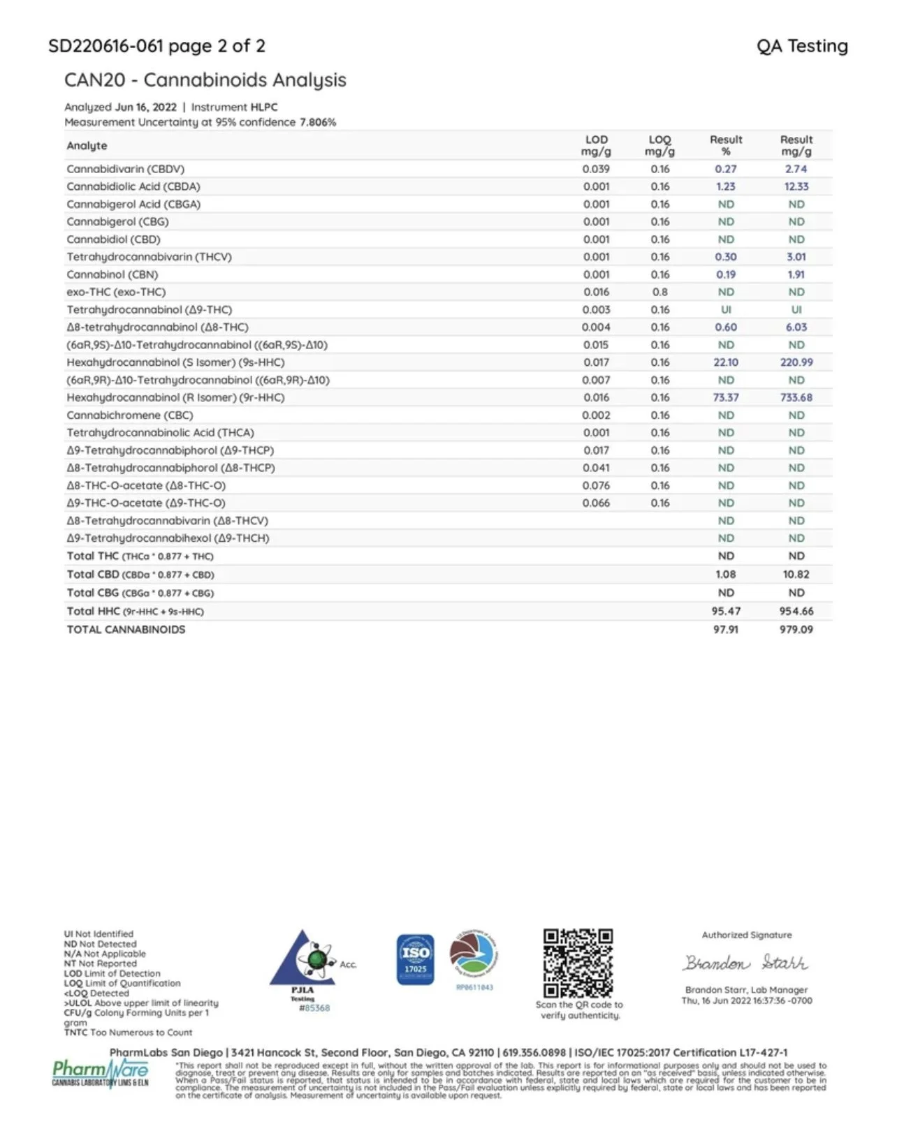 hhc gummies coa.jpg