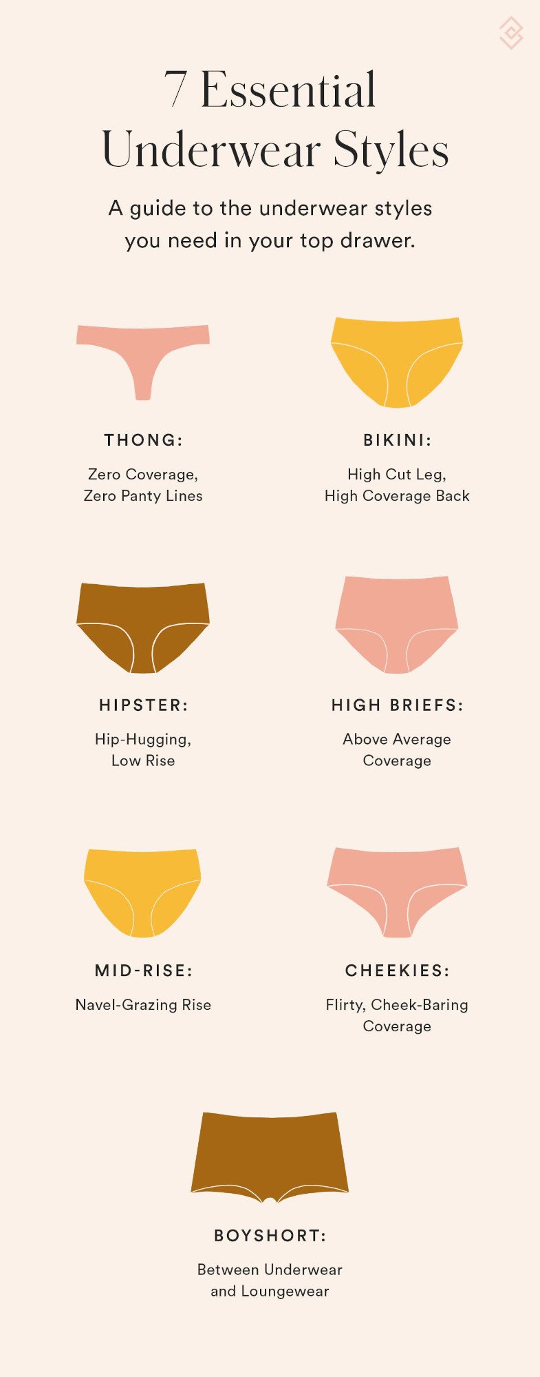 DIY Victoria's Secret Seamless Panties - Creative Fashion Blog