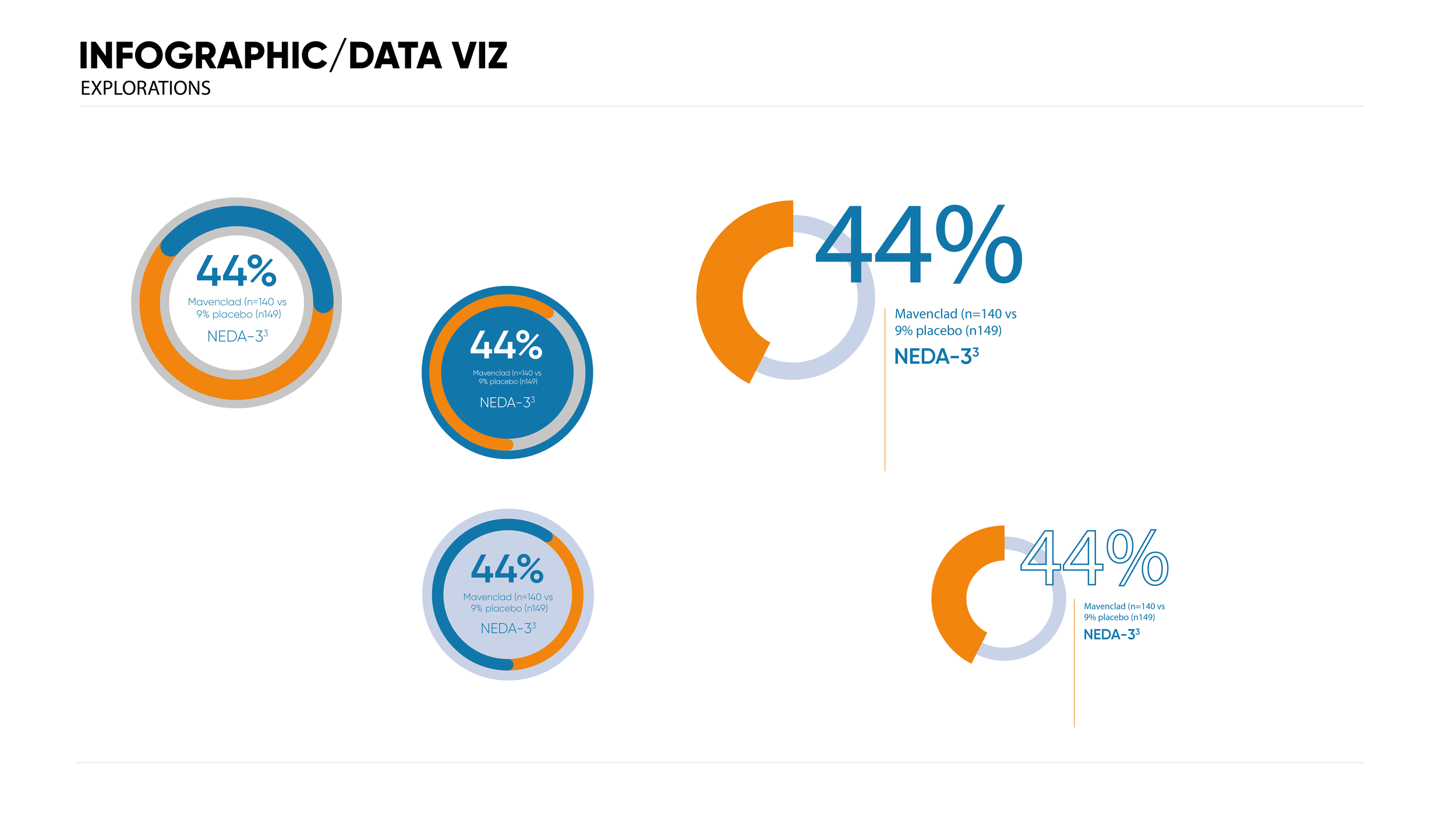 Mavenclad_CVA_presentation-09.png