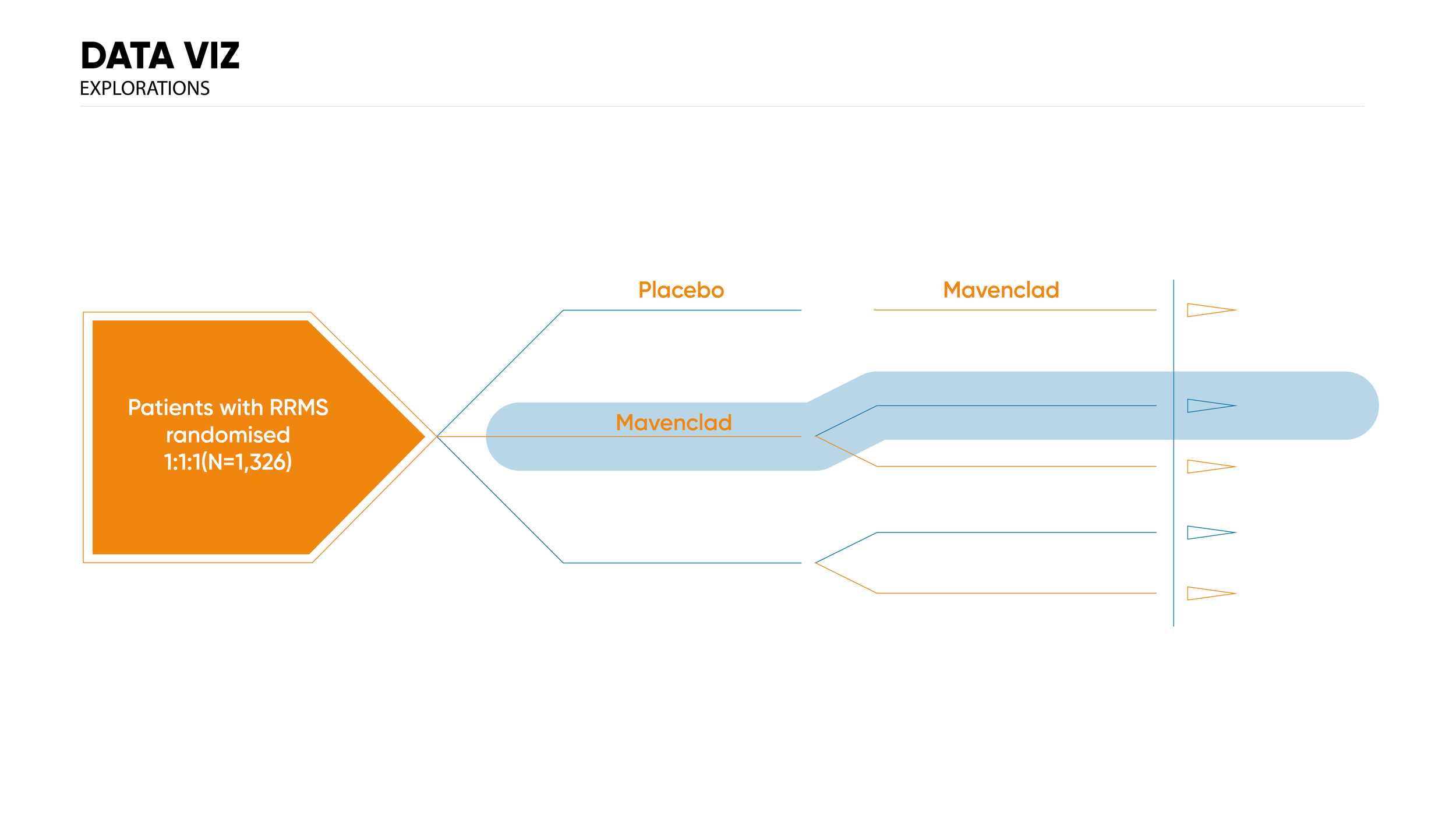 Mavenclad_CVA_presentation-15.png