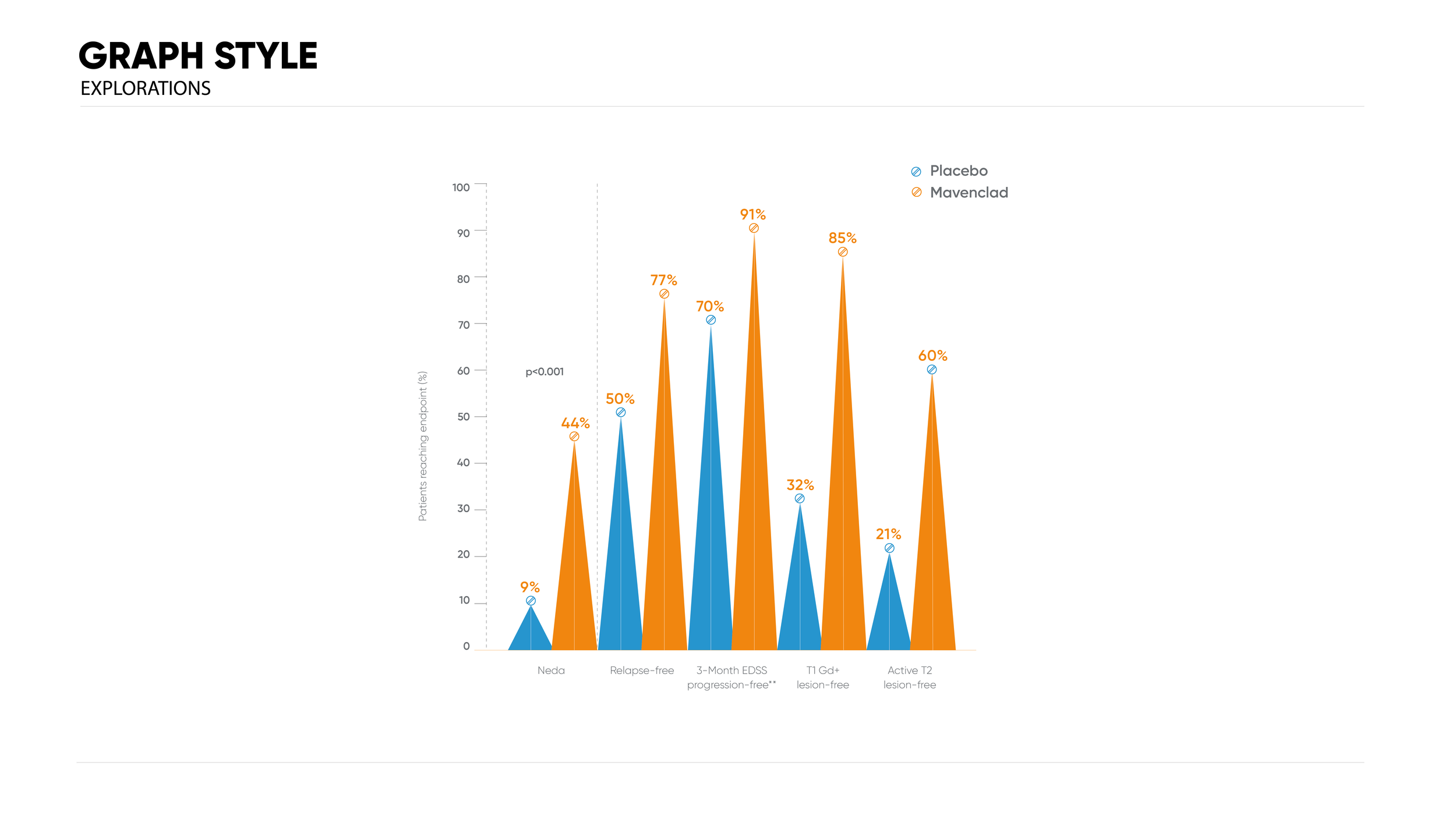 Mavenclad_CVA_presentation-07.png